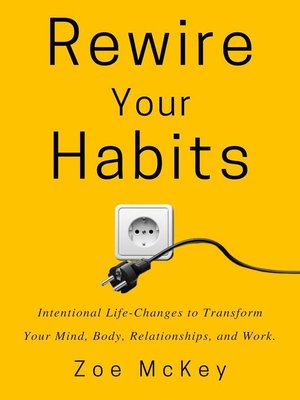 cover image of Rewire Your Habits